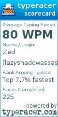 Scorecard for user lazyshadowassasin