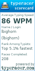 Scorecard for user lbighorn