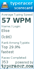 Scorecard for user lc86