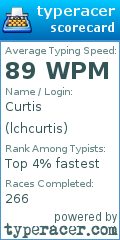 Scorecard for user lchcurtis