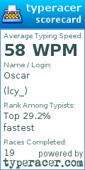 Scorecard for user lcy_