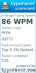 Scorecard for user ld77