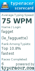 Scorecard for user le_fagguette