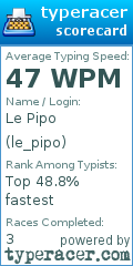 Scorecard for user le_pipo