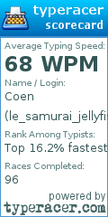 Scorecard for user le_samurai_jellyfish