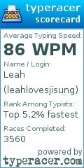 Scorecard for user leahlovesjisung