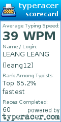 Scorecard for user leang12