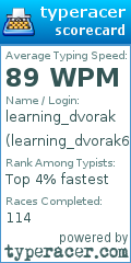 Scorecard for user learning_dvorak69