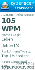 Scorecard for user leben10
