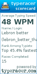 Scorecard for user lebron_better_than_kobe