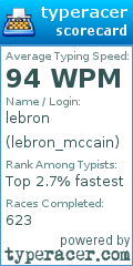 Scorecard for user lebron_mccain