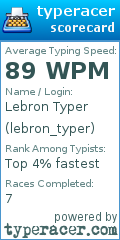 Scorecard for user lebron_typer