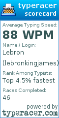 Scorecard for user lebronkingjames