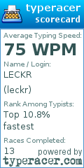 Scorecard for user leckr