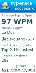 Scorecard for user leduyquang753