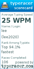 Scorecard for user lee2020