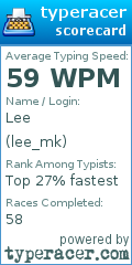 Scorecard for user lee_mk