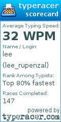 Scorecard for user lee_rupenzal