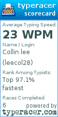 Scorecard for user leecol28