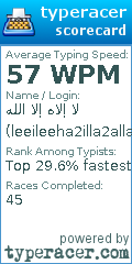 Scorecard for user leeileeha2illa2allah