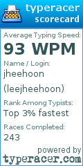 Scorecard for user leejheehoon