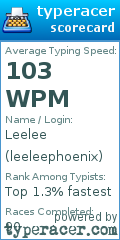 Scorecard for user leeleephoenix