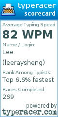 Scorecard for user leeraysheng