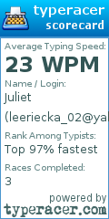 Scorecard for user leeriecka_02@yahoo.com