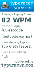 Scorecard for user leetcodewarrior