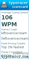 Scorecard for user leftovericecream