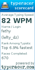 Scorecard for user lefty_dz