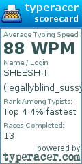 Scorecard for user legallyblind_sussy