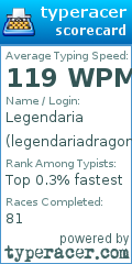 Scorecard for user legendariadragon
