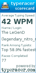 Scorecard for user legendary_nitro_racer