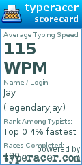 Scorecard for user legendaryjay