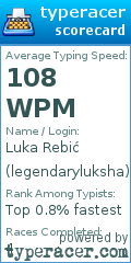 Scorecard for user legendaryluksha