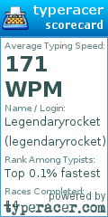 Scorecard for user legendaryrocket