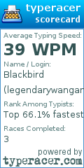 Scorecard for user legendarywanganblackbird