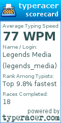 Scorecard for user legends_media