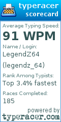 Scorecard for user legendz_64