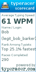 Scorecard for user legit_bob_barker