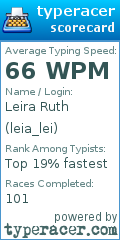 Scorecard for user leia_lei