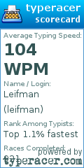 Scorecard for user leifman