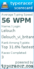 Scorecard for user lelouch_vi_britannia
