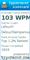 Scorecard for user lelouchlamperouge