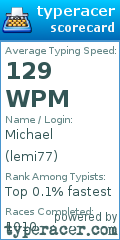 Scorecard for user lemi77