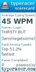 Scorecard for user lemmegetsome