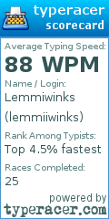 Scorecard for user lemmiiwinks