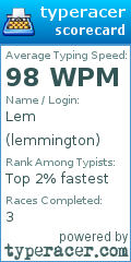 Scorecard for user lemmington
