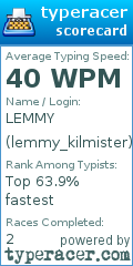 Scorecard for user lemmy_kilmister